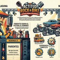 Actitud Rock & Bike: se confirmó la grilla para un fin de semana a puro rock y motor